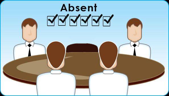 What about absenteeism? Common questions from employers